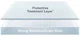 InvisibleShield Privacy Glass Apple iPhone 12/12 Pro Screen Protector afbeelding 9