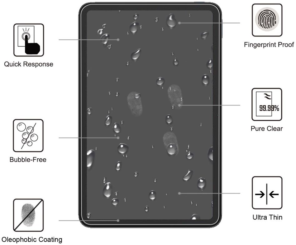 Nokia T20/T21 Screen Protector 9H Tempered Glass Volledig Dekkend afbeelding 2