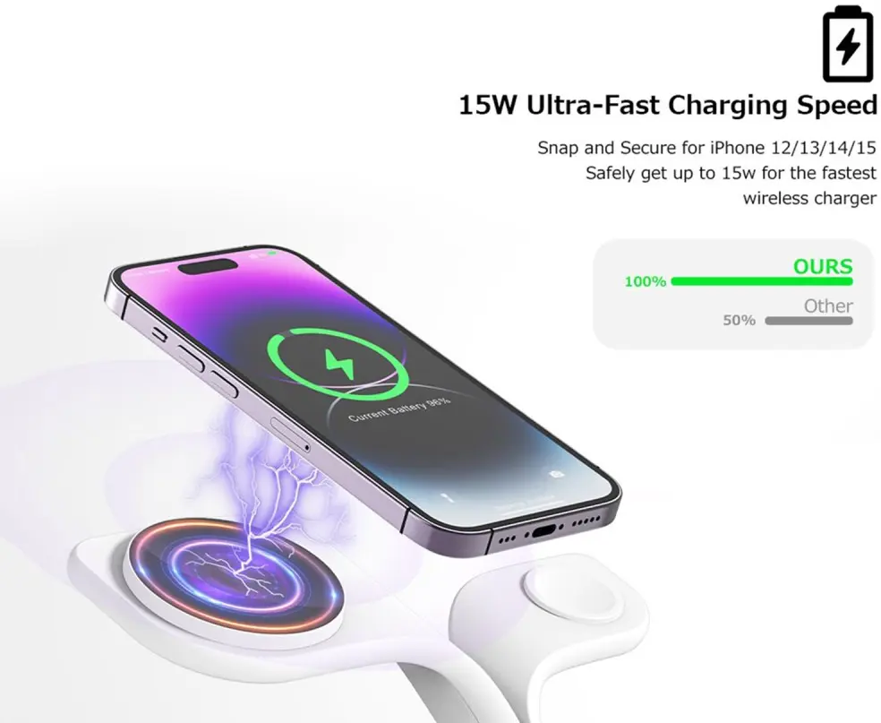 4-in-1 Station 15W Draadloze Oplader Apple iPhone/AirPods/Watch Wit afbeelding 5