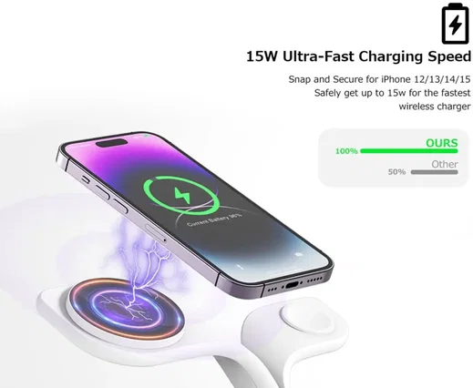 4-in-1 Station 15W Draadloze Oplader Apple iPhone/AirPods/Watch Wit afbeelding 5