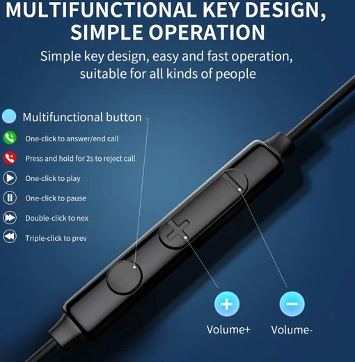 JOYROOM JR-EC04 Type-C In-Ear Headphone Zwart afbeelding 7