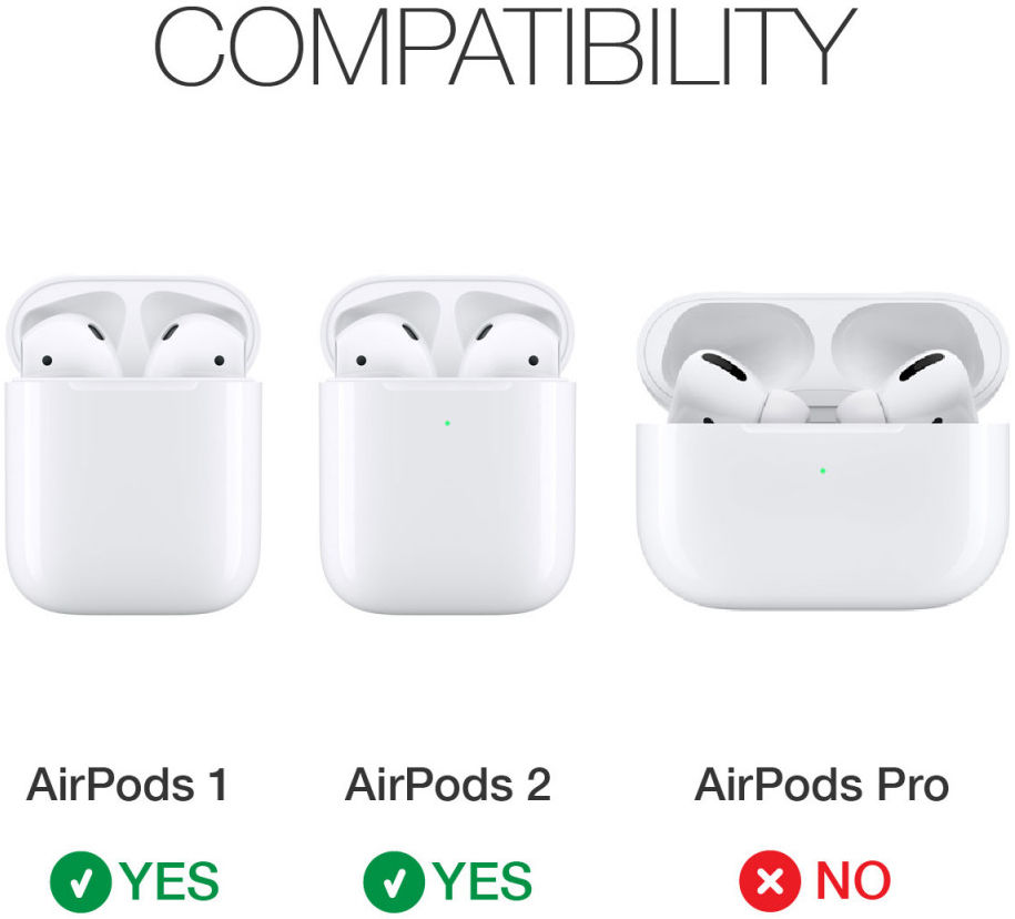Raptic Clear Apple AirPods Hoesje Smoke Black afbeelding 10
