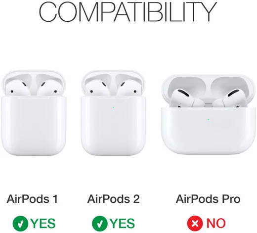 Raptic Clear Apple AirPods Hoesje Rood / Transparant afbeelding 10