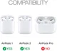 Raptic Clear Apple AirPods Hoesje Rood / Transparant afbeelding 10
