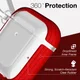 Raptic Clear Apple AirPods Hoesje Rood / Transparant afbeelding 5