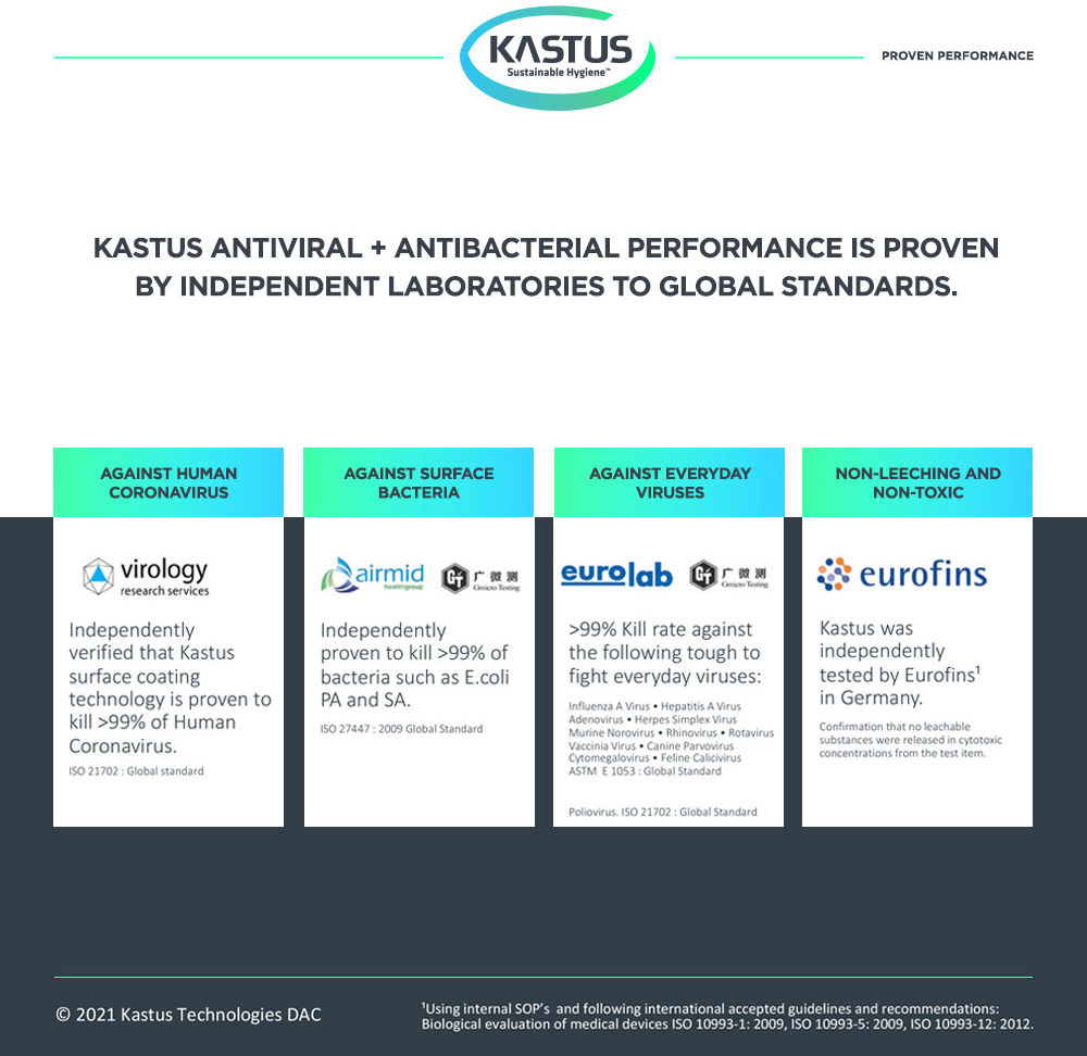 Eiger Ultra Samsung Galaxy A33 Tempered Glass Antibacterieel Plat afbeelding 5