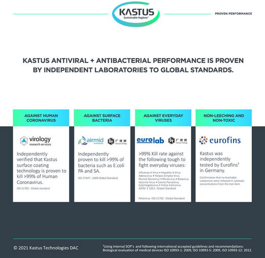 Eiger Ultra Samsung Galaxy A33 Tempered Glass Antibacterieel Plat afbeelding 5