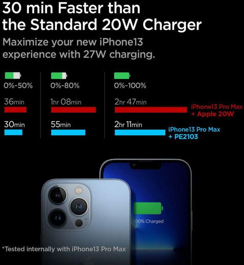 Spigen ArcStation 27W Power Delivery USB-C Snellader met PPS Wit afbeelding 8