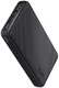 Trust Primo Eco Compacte USB-A/USB-C Powerbank 15.000 mAh Zwart afbeelding 7
