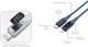 4smarts DigitCord 30W USB-C naar Lightning Kabel MFI 3A Blauw 1.5M afbeelding 7