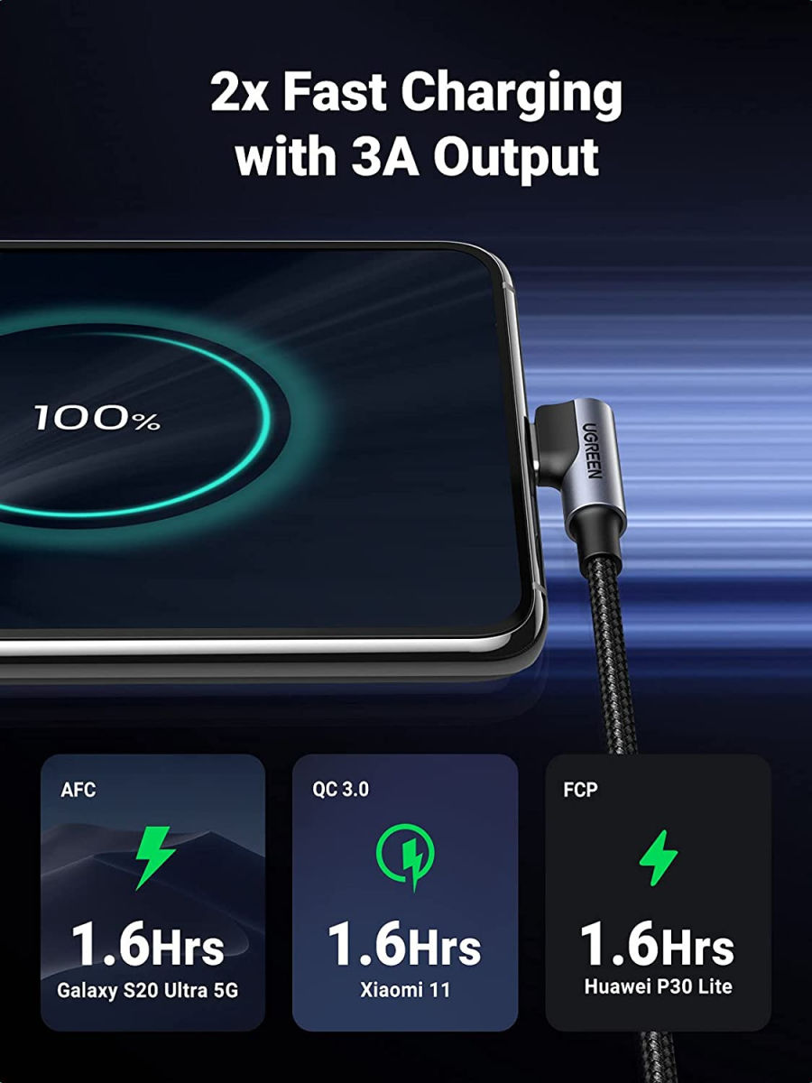 UGREEN 90° Dubbel Haakse USB-A naar USB-C Kabel 3A 1 Meter Zwart afbeelding 4