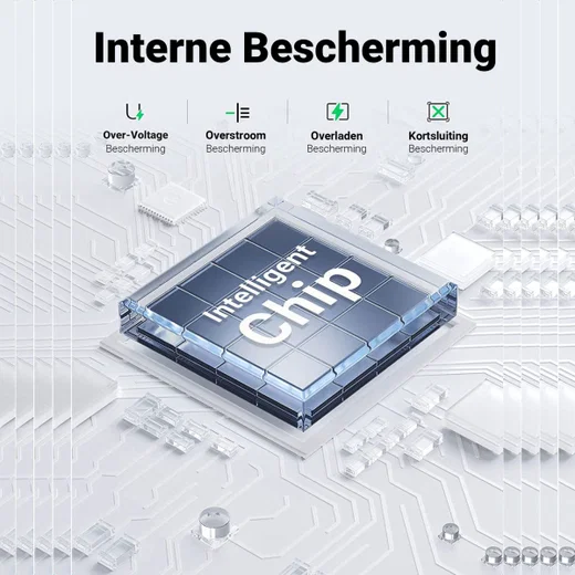 UGREEN 90° Dubbel Haakse USB-A naar USB-C Kabel 3A 2 Meter Zwart afbeelding 5
