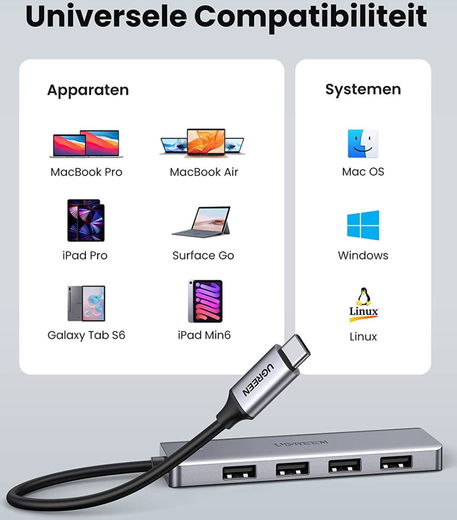 UGREEN Power Hub Splitter USB-C naar 4 USB 3.0 Ingangen en USB-C Ingang afbeelding 6