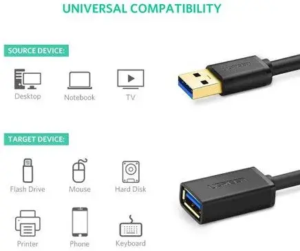 UGREEN USB-A Male naar USB-A Female Verleng Kabel 2 Meter Zwart afbeelding 5
