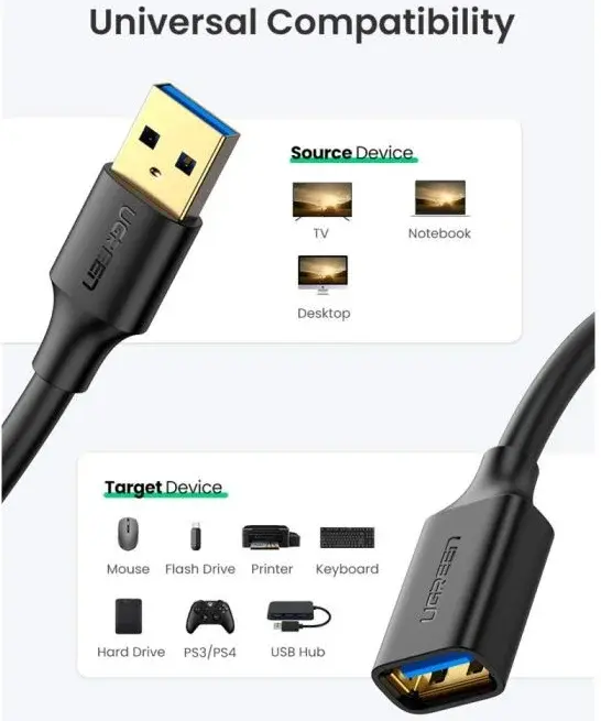 UGREEN USB-A Male naar USB-A Female Verleng Kabel 2 Meter Zwart afbeelding 6