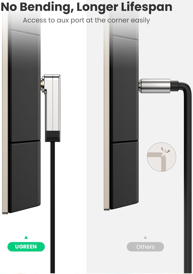 UGREEN 3.5mm Jack naar 3.5mm Jack AUX Kabel Voor Auto / Muziekbox 1.5m afbeelding 6