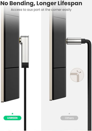 UGREEN 3.5mm Jack naar 3.5mm Jack AUX Kabel Voor Auto / Muziekbox 1.5m afbeelding 6