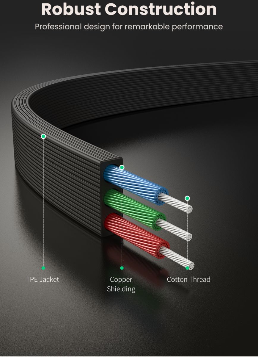 UGREEN 3.5mm Jack naar 3.5mm Jack AUX Kabel Voor Auto / Muziekbox 1.5m afbeelding 5