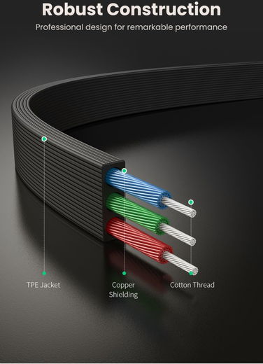 UGREEN 3.5mm Jack naar 3.5mm Jack AUX Kabel Voor Auto / Muziekbox 1.5m afbeelding 5