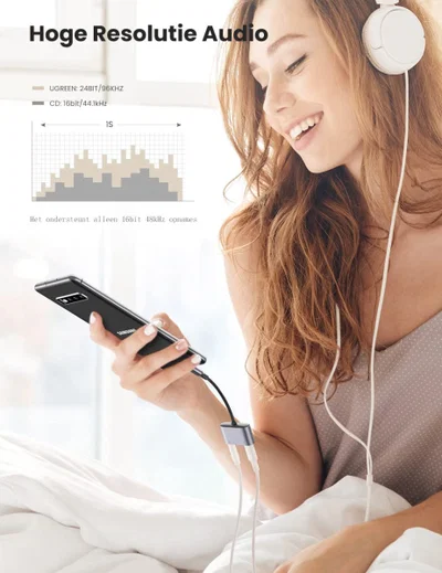 UGREEN 2-in-1 USB-C naar USB-C / 3.5 mm Jack Audio en Adapter met DAC afbeelding 4