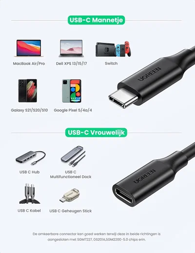 UGREEN USB-C Mannelijke naar USB-C Vrouwelijke Verlengkabel 1m Zwart afbeelding 7