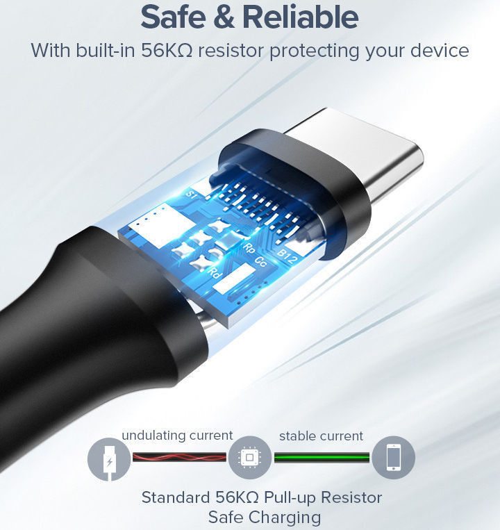 UGREEN USB-A naar USB-C Kabel 2.4A Fast Charge 1.5 Meter Wit afbeelding 3
