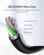 UGREEN USB-A naar USB-C Kabel 2.4A Fast Charge 1.5 Meter Wit afbeelding 4