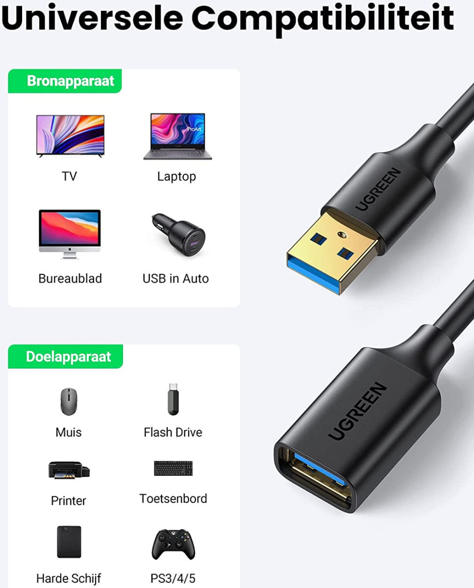 UGREEN USB-A Male naar USB-A Female Verleng Kabel 3 Meter Zwart afbeelding 7