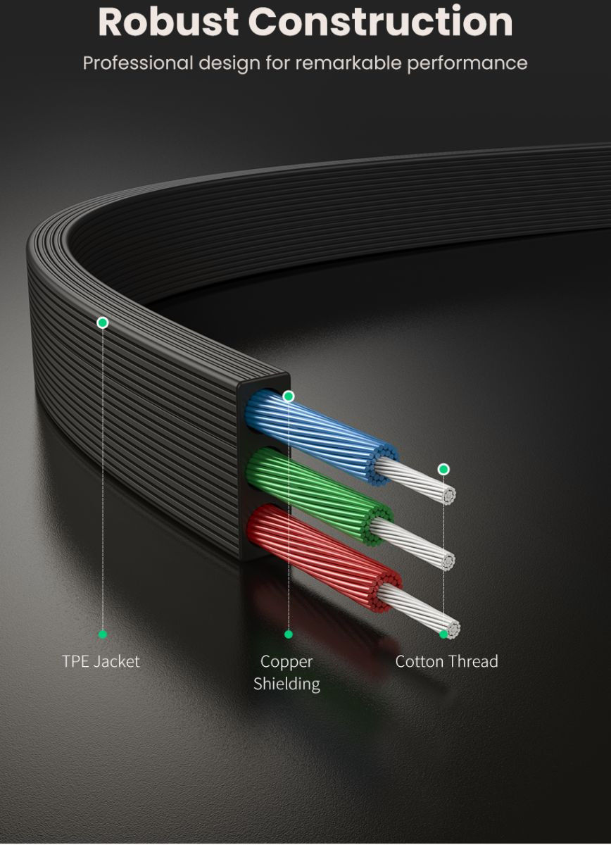 UGREEN 3.5mm Jack naar 3.5mm Jack AUX Kabel Voor Auto / Muziekbox 3m afbeelding 5