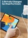 UGREEN USB-C naar USB-C Kabel 3A Fast Charge 0.5 Meter Wit afbeelding 9