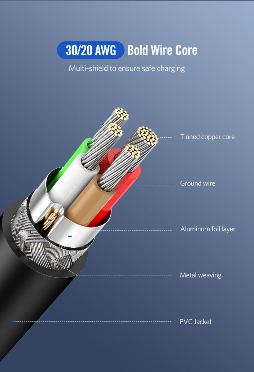 UGREEN USB-C naar USB-C Kabel 60W Fast Charge 1 Meter Zwart afbeelding 5