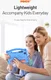 Dux Ducis Panda Samsung Galaxy Tab A8 Kinder Tablethoes Groen afbeelding 8