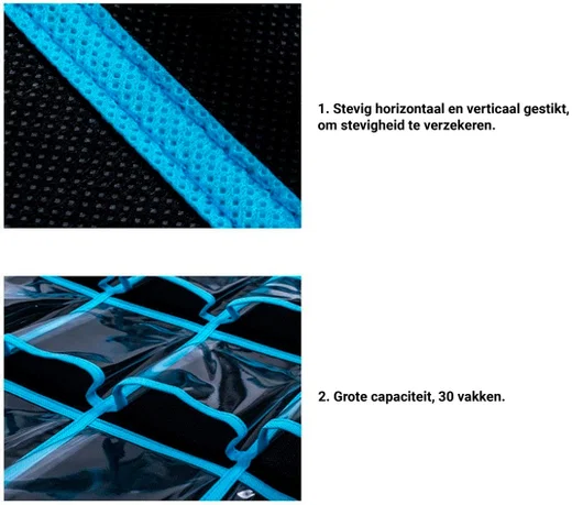Universele Telefoon Tas met 30 Vakken - Opbergtas voor Klassen Blauw afbeelding 6