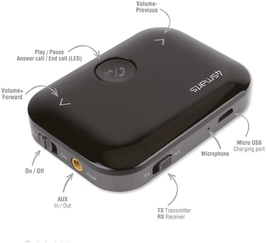 4Smarts Bluetooth Audio Adapter B10 Transmitter / Receiver 3.5mm Aux afbeelding 3