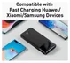 Baseus Bipow 10.000 mAh Powerbank Reisformaat Met Display Wit 15W afbeelding 8