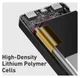 Baseus Bipow 10.000 mAh Powerbank Reisformaat Met Display Wit 15W afbeelding 10