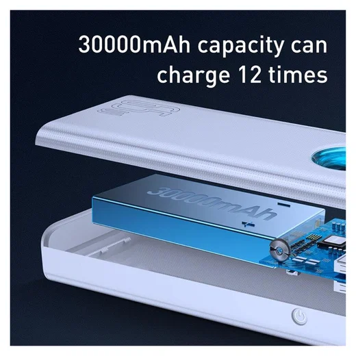 Baseus Amblight 30.000 mAh Extra Krachtige Powerbank Wit 65W afbeelding 4