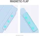 4smarts iFolio Apple iPad Pro 12.9 2018 / 2020 / 2021 Tri-Fold Blauw afbeelding 5