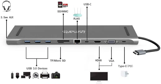 4Smarts Universele 11-in-1 Hub met Stand Functie 100W/4K@30Hz/1080P afbeelding 2