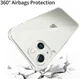 Apple iPhone 13 Hoesje + Tempered Glass Screen Protector afbeelding 4