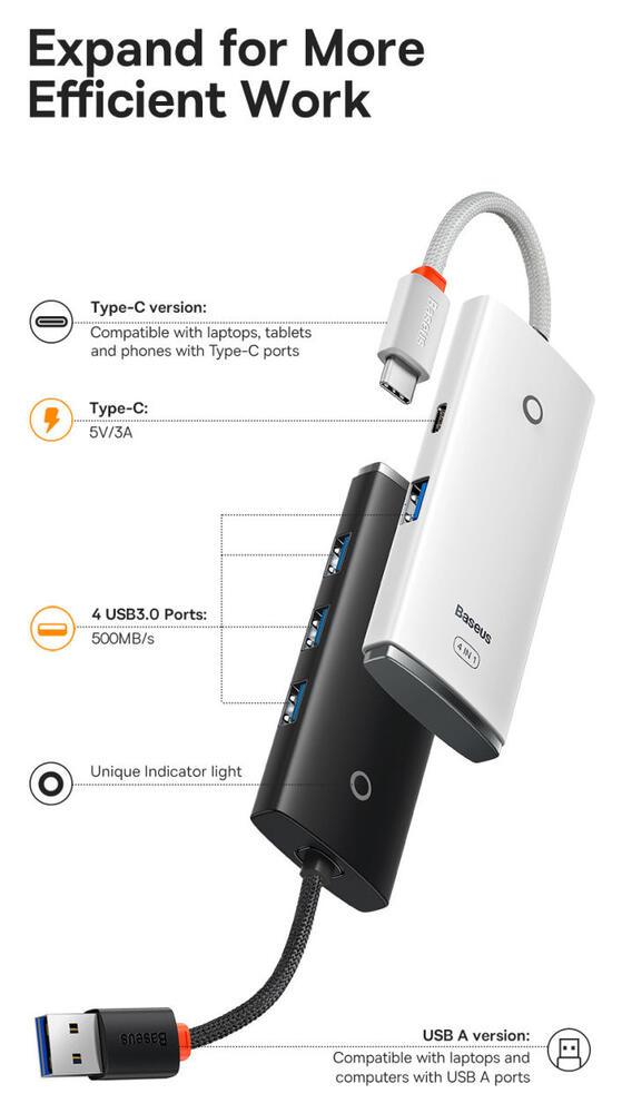 Baseus 5-in-1 USB-C Adapter USB-A 25 Centimeter Kabel Zwart afbeelding 18
