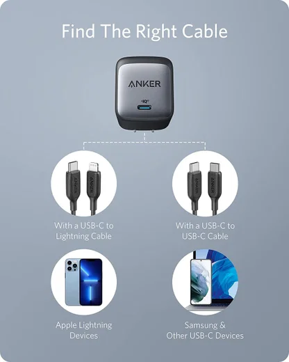 Anker PowerPort Nano II (65W) GaN Compacte USB-C Adapter Zwart afbeelding 7