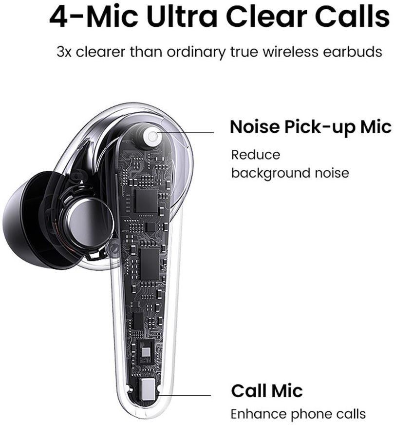 UGREEN HiTune T1 True Wireless Earbuds Draadloze Headset Zwart afbeelding 7