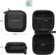UGREEN Universele Koptelefoon Oplaadcase Hoes voor AirPods/Buds afbeelding 9