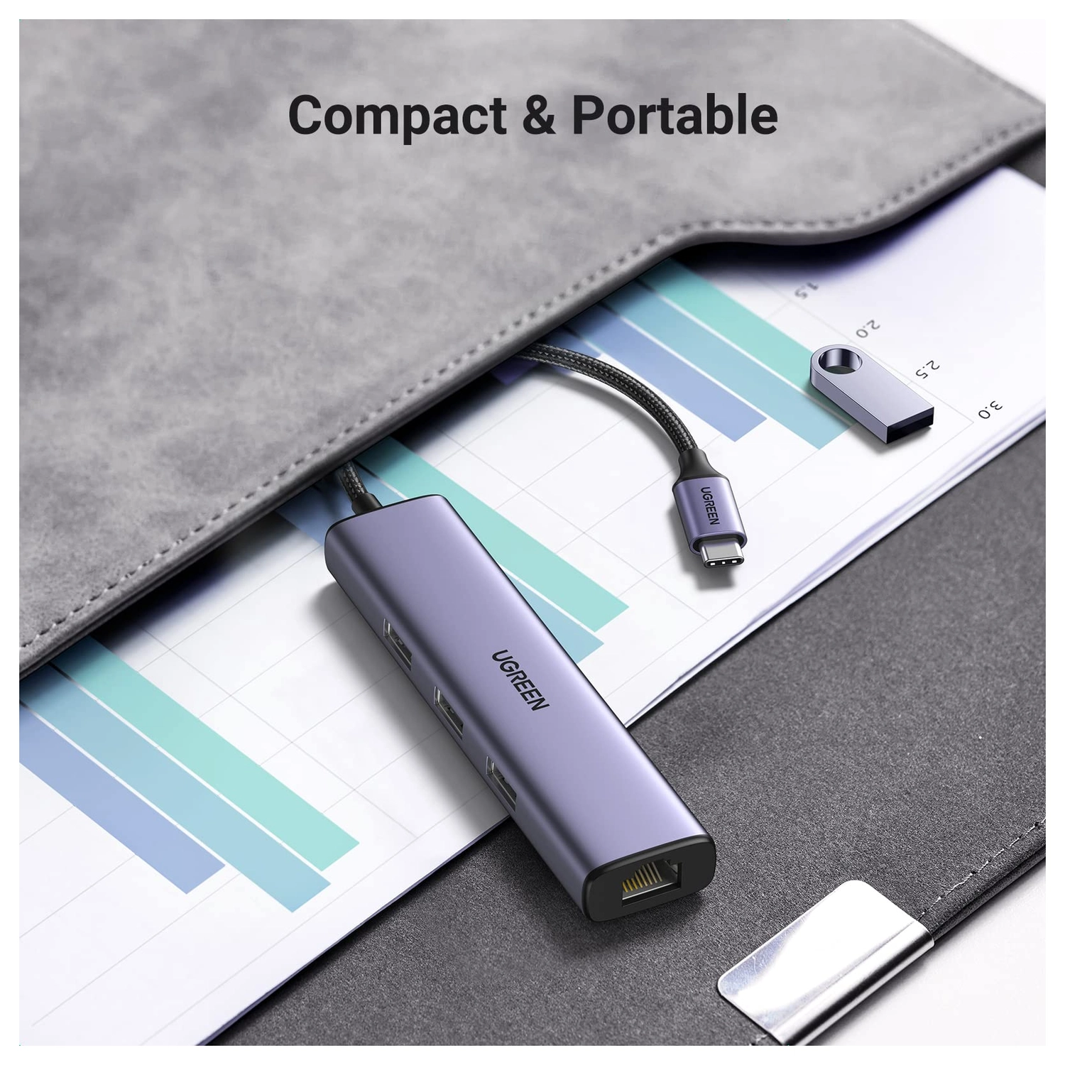 UGREEN USB-C 5-in-1 Hub Ingangen voor 3 USB-A, USB-C en Ethernet afbeelding 7
