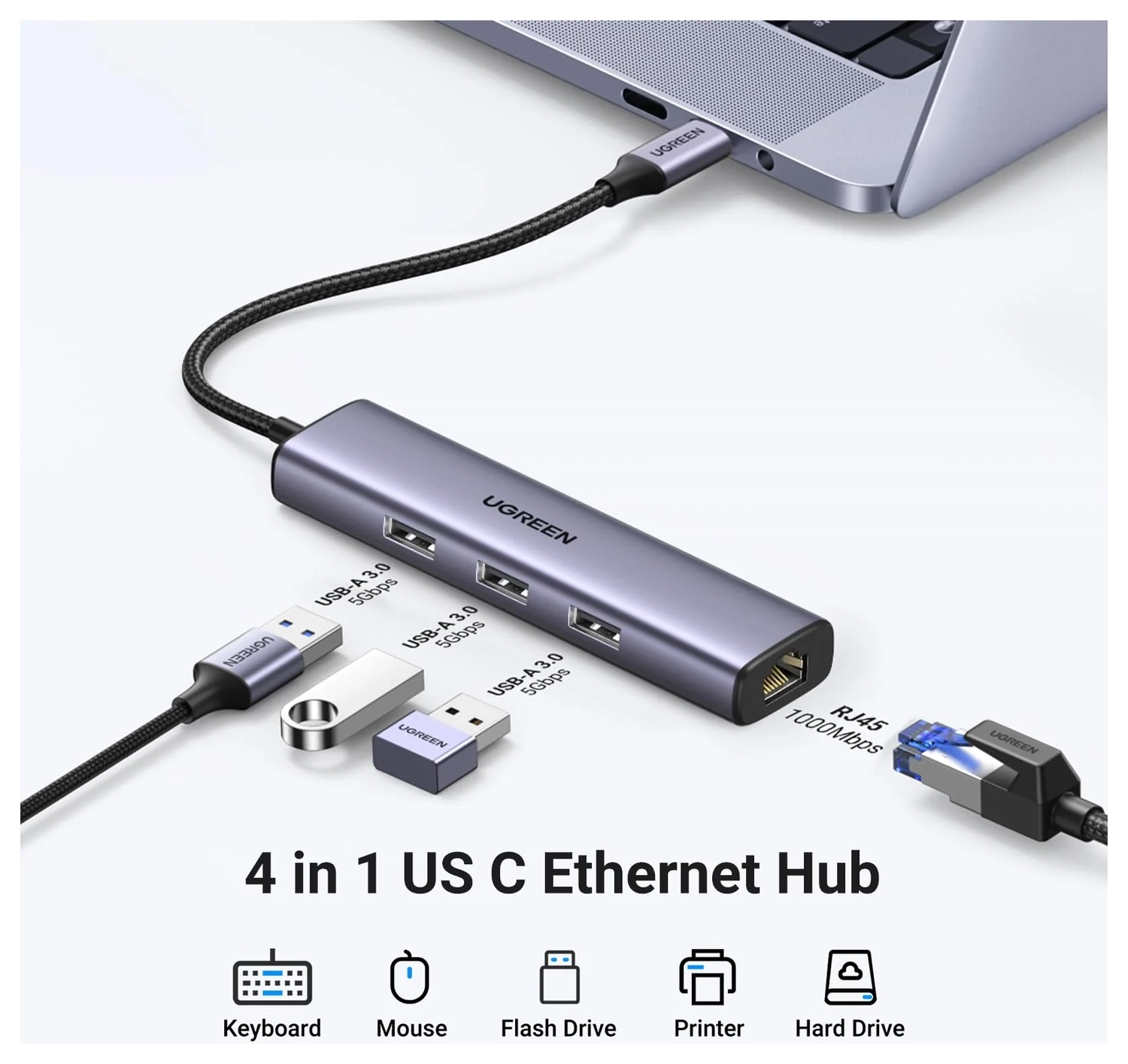 UGREEN USB-C 5-in-1 Hub Ingangen voor 3 USB-A, USB-C en Ethernet afbeelding 2