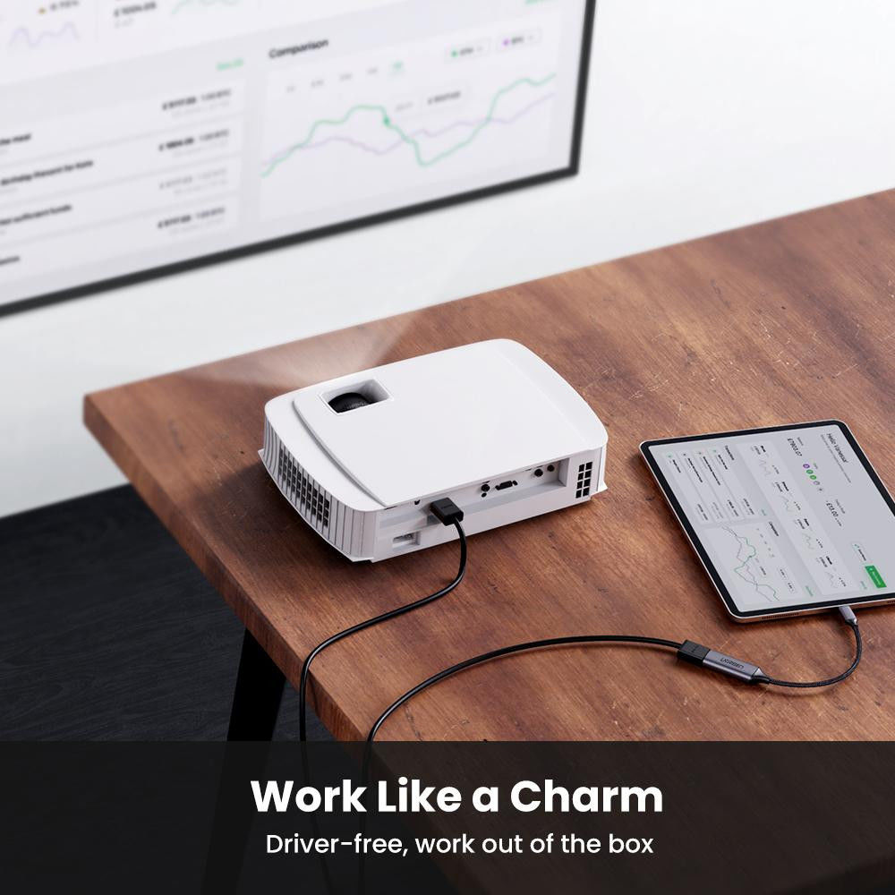 UGREEN USB-C naar HDMI Compacte Adapter 4K@60Hz Grijs afbeelding 3