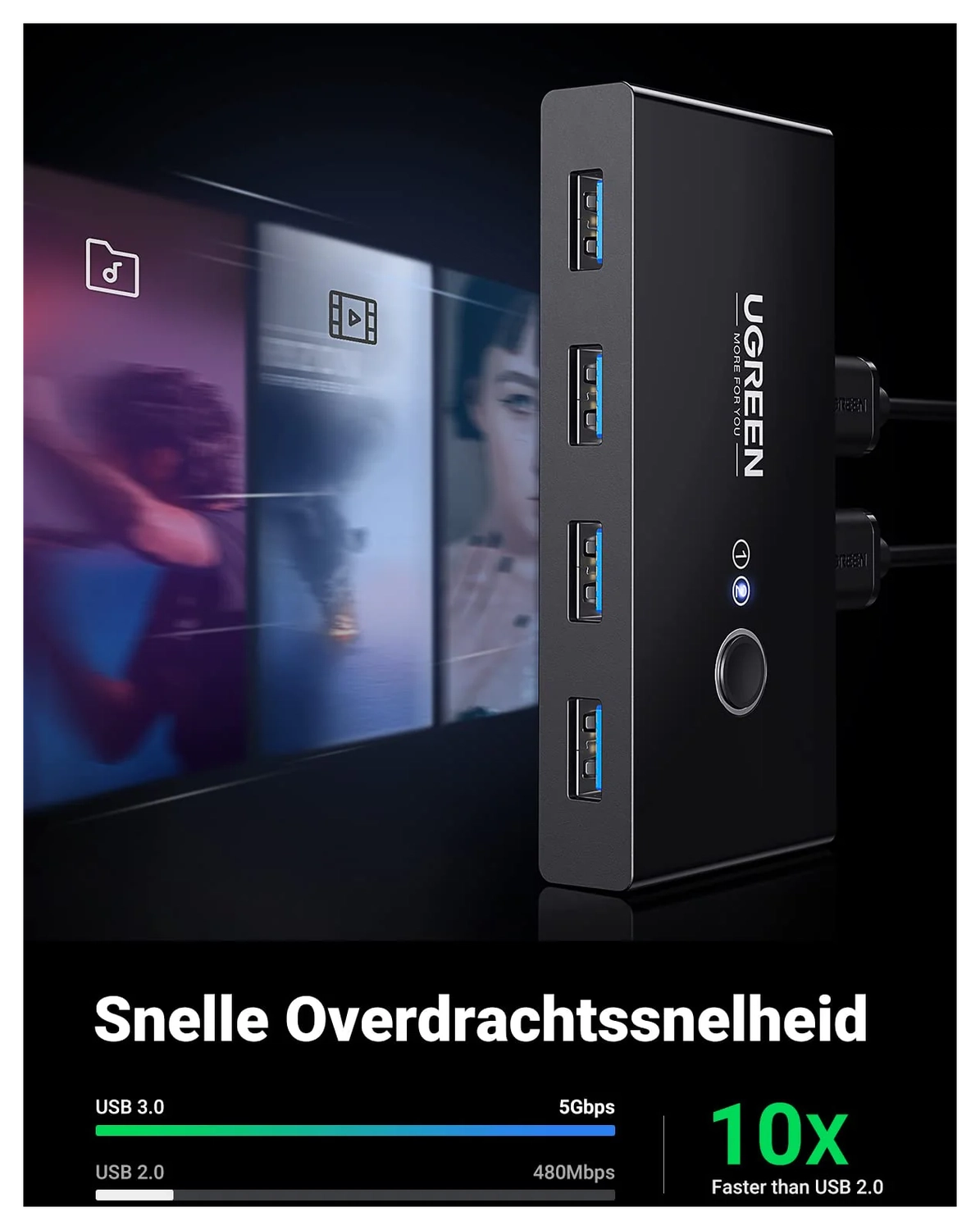 UGREEN Sharing Switch USB 3.0 Schakelaar met 4 USB Poorten Zwart afbeelding 5