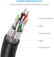 UGREEN USB-A naar USB-A SuperSpeed Data Kabel USB 3.0 5Gbps 1M Zwart afbeelding 5