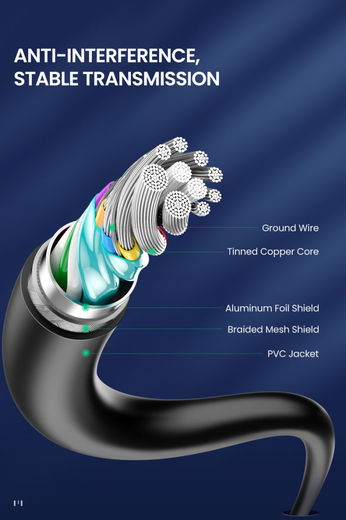 UGREEN USB-A naar USB-C Kabel USB 3.0 / 3A Fast Charge 1M Zwart afbeelding 6